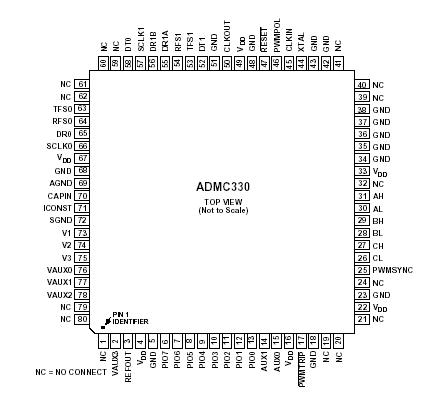   Connection Diagram