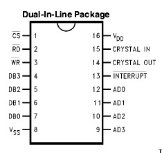   Connection Diagram