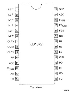   Connection Diagram