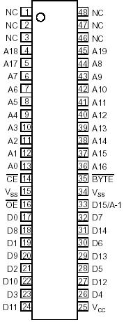   Connection Diagram