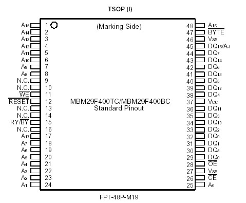   Connection Diagram