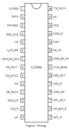   Connection Diagram