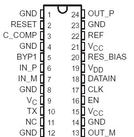   Connection Diagram