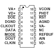   Connection Diagram