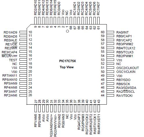   Connection Diagram