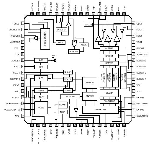   Connection Diagram