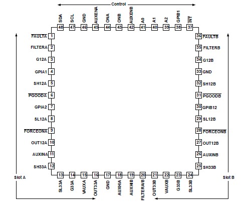   Connection Diagram