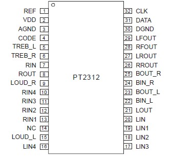   Connection Diagram