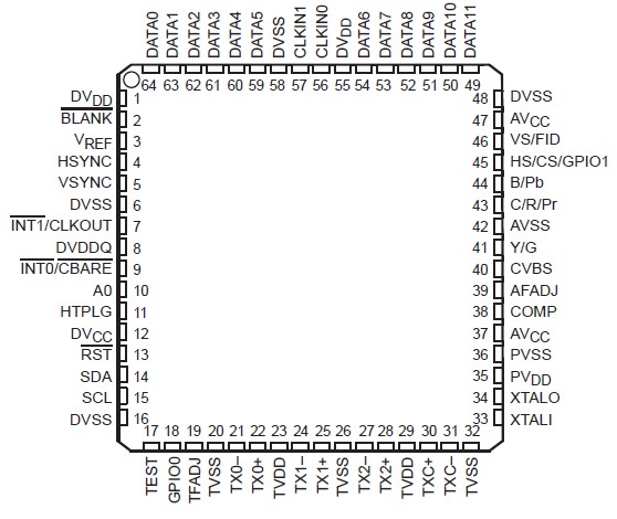   Connection Diagram