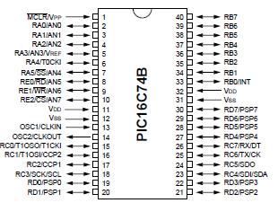   Connection Diagram