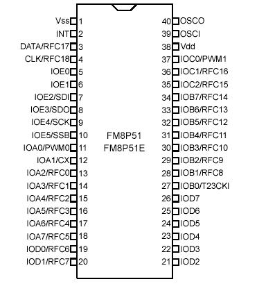   Connection Diagram