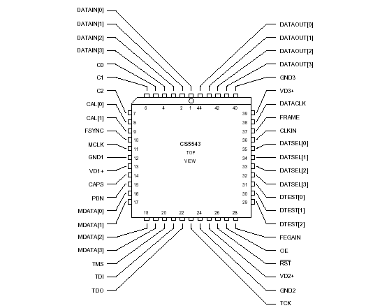   Connection Diagram