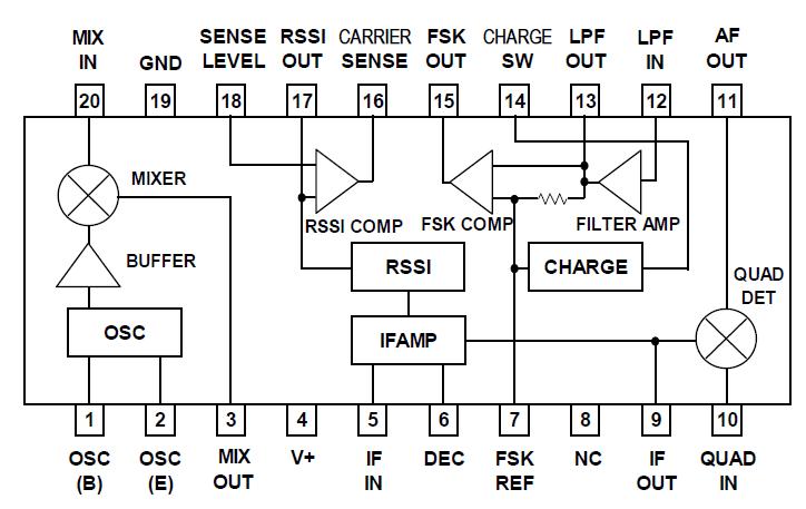   Connection Diagram