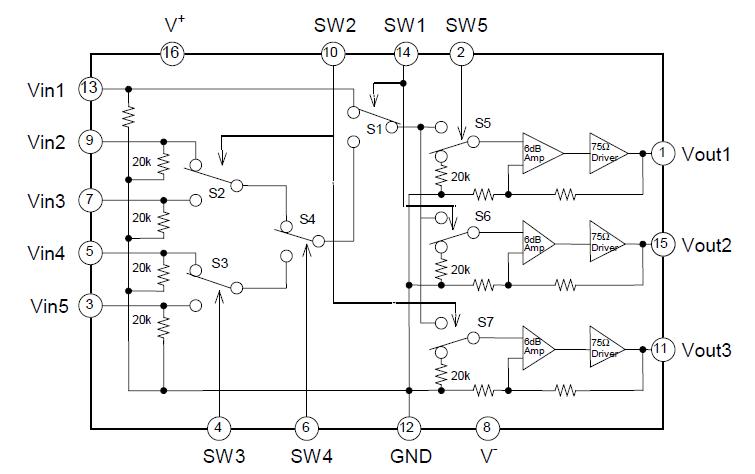   Connection Diagram