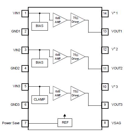   Connection Diagram