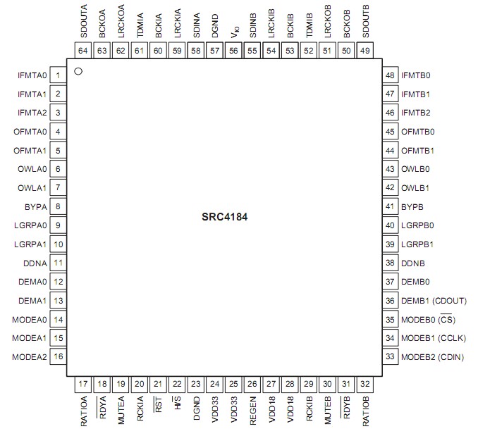   Connection Diagram