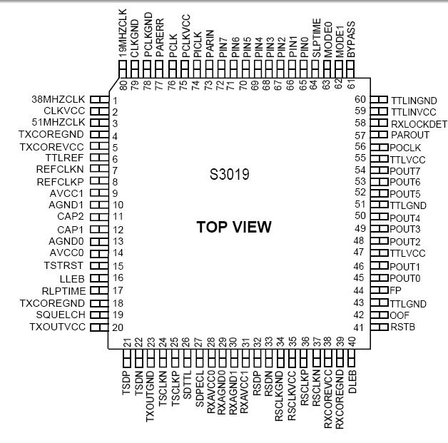   Connection Diagram