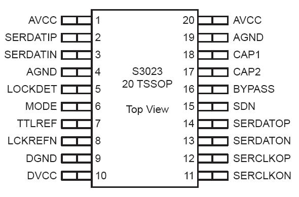   Connection Diagram