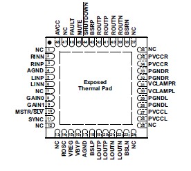   Connection Diagram