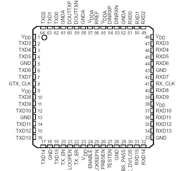   Connection Diagram