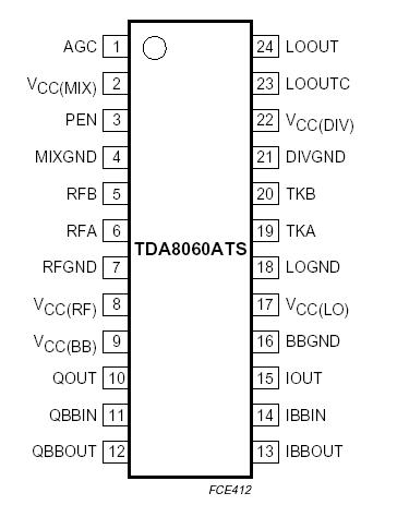   Connection Diagram