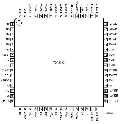   Connection Diagram