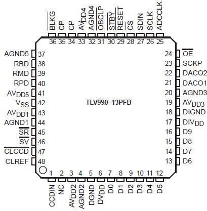   Connection Diagram