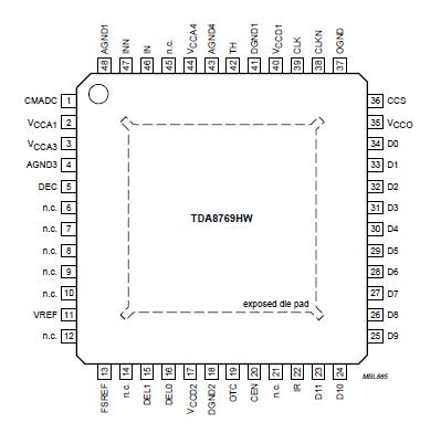   Connection Diagram