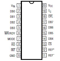   Connection Diagram