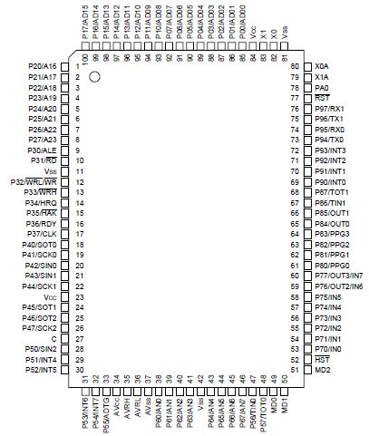   Connection Diagram