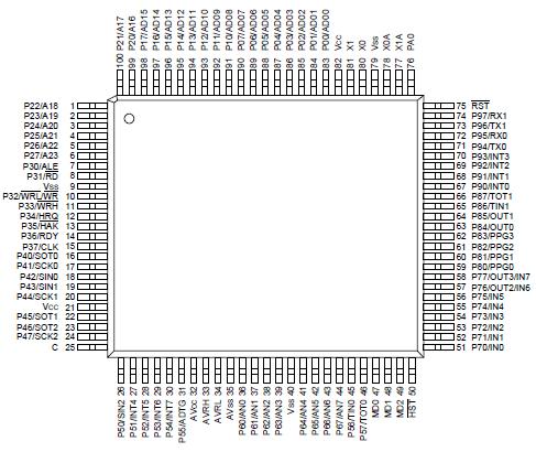   Connection Diagram