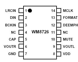   Connection Diagram