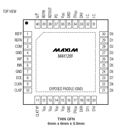   Connection Diagram