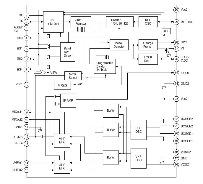   Connection Diagram