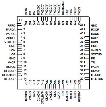   Connection Diagram