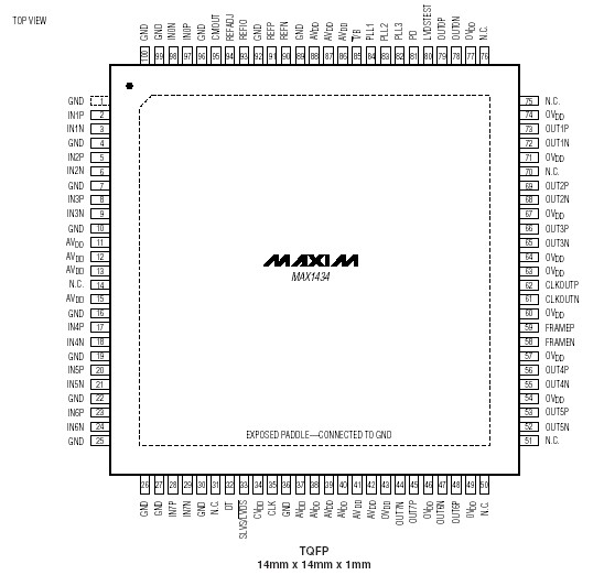   Connection Diagram