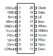   Connection Diagram