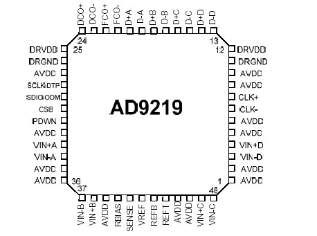   Connection Diagram