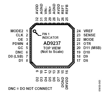   Connection Diagram