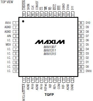   Connection Diagram