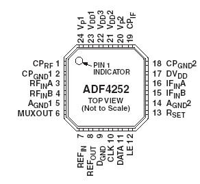   Connection Diagram