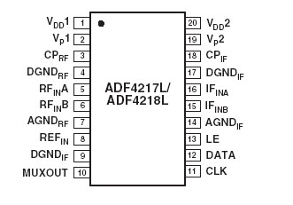   Connection Diagram