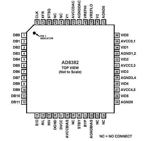   Connection Diagram