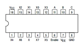   Connection Diagram