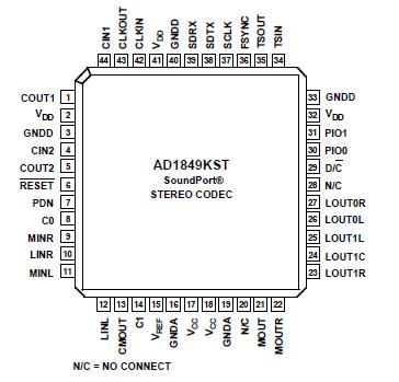   Connection Diagram