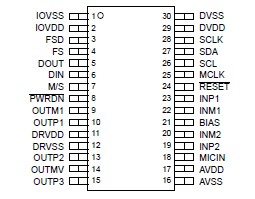   Connection Diagram