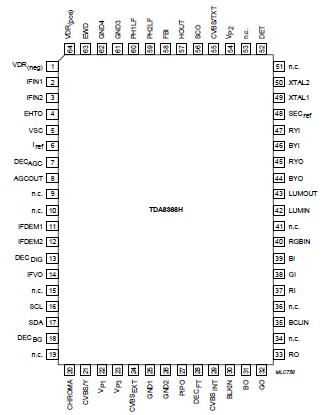   Connection Diagram