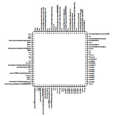   Connection Diagram