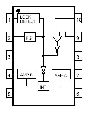   Connection Diagram