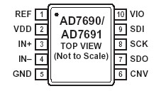   Connection Diagram